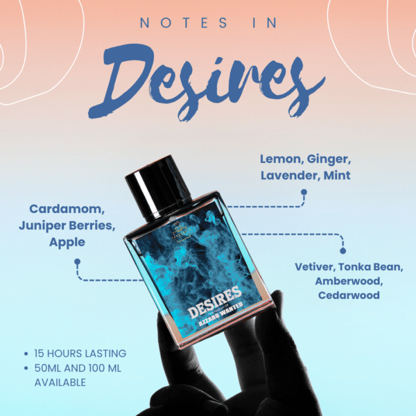 Desires