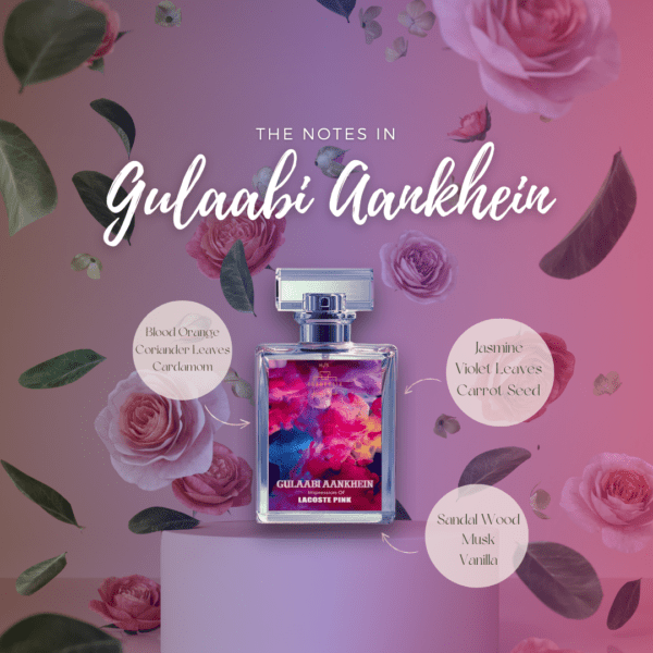Gulabi Ankhein