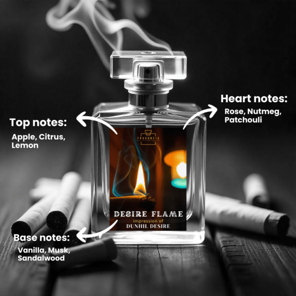 Desire flame