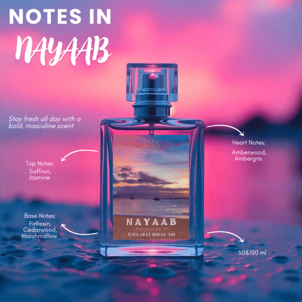 Nayaab